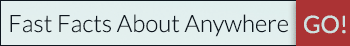 1. Fast Facts About Anywhere | 2. Easy & Complete Tutorial | 3. Instant Expert in 7 Minutes | HomeTownLocator.com